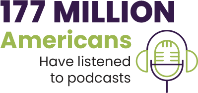 podcast marketing services